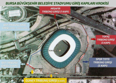 Kaçak girişe üst düzey önlem!