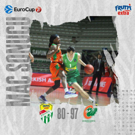 Eurocup'ta işler yolunda gitmiyor 